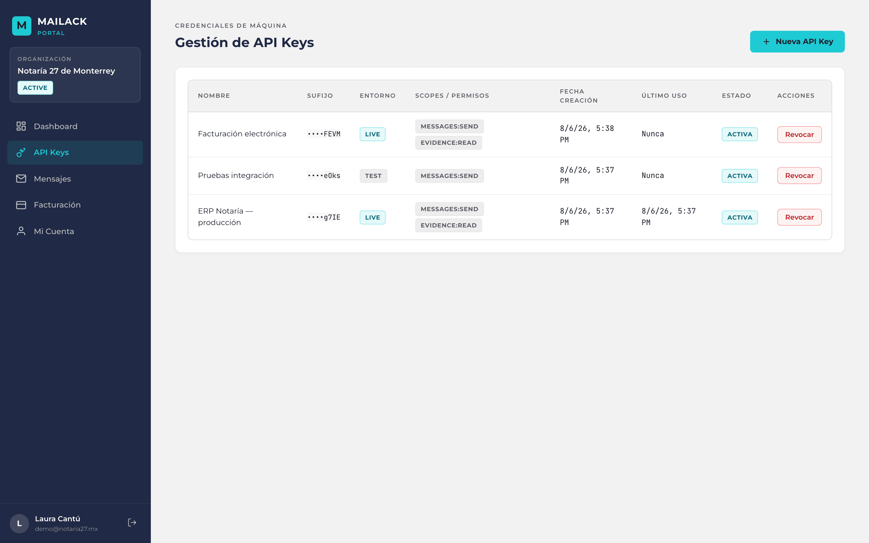 Listado de API keys del portal de Mailack con sus scopes, entorno y estado